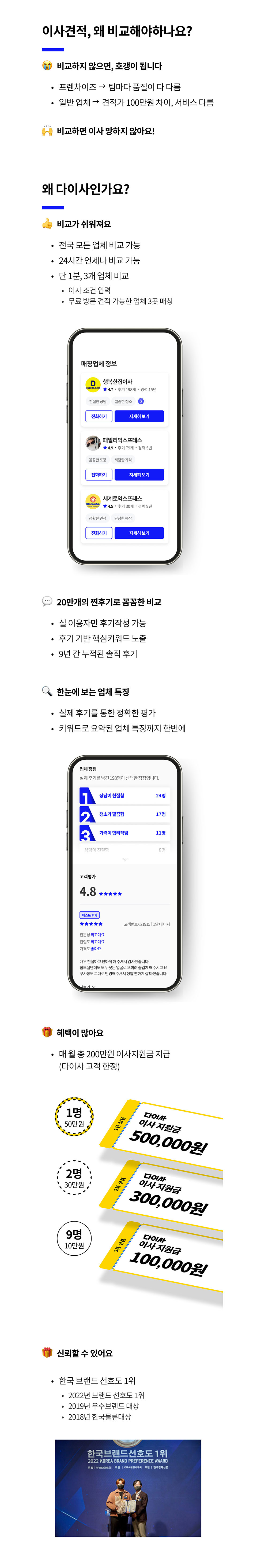 다이사 추가 이미지